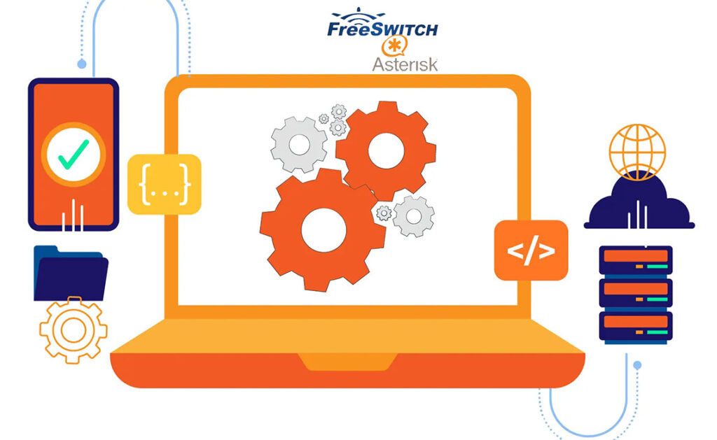 FreeSWITCH & Asterisk Development | Custom VoIP Solutions