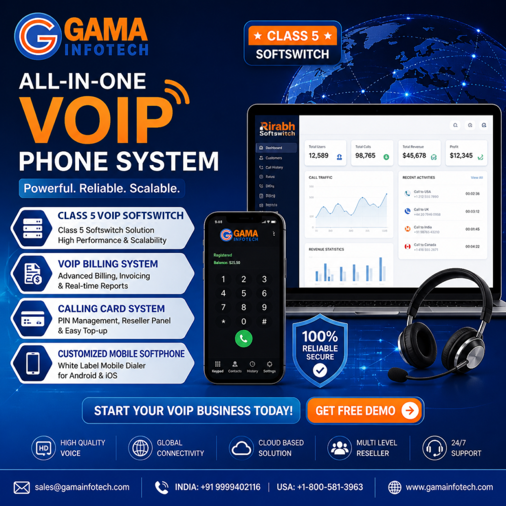 all in one voip phone system