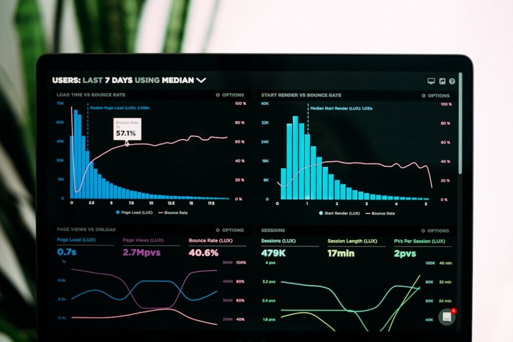 Network management dashboard showing performance analytics and system monitoring for IT deployment and provisioning