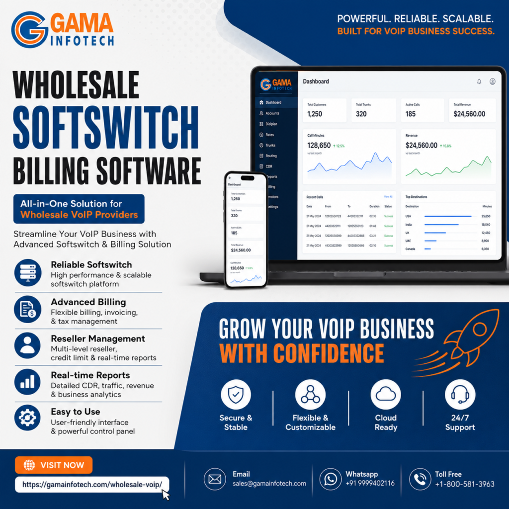 wholesale softswitch billing