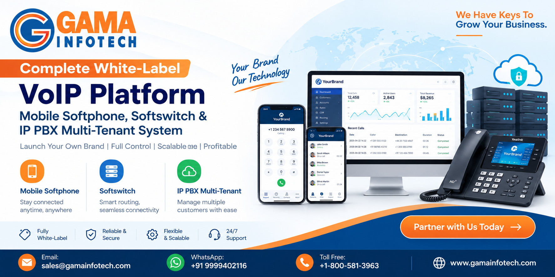 Complete White-Label VoIP Platform